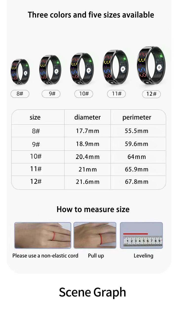 PulseBand Prime Ring
