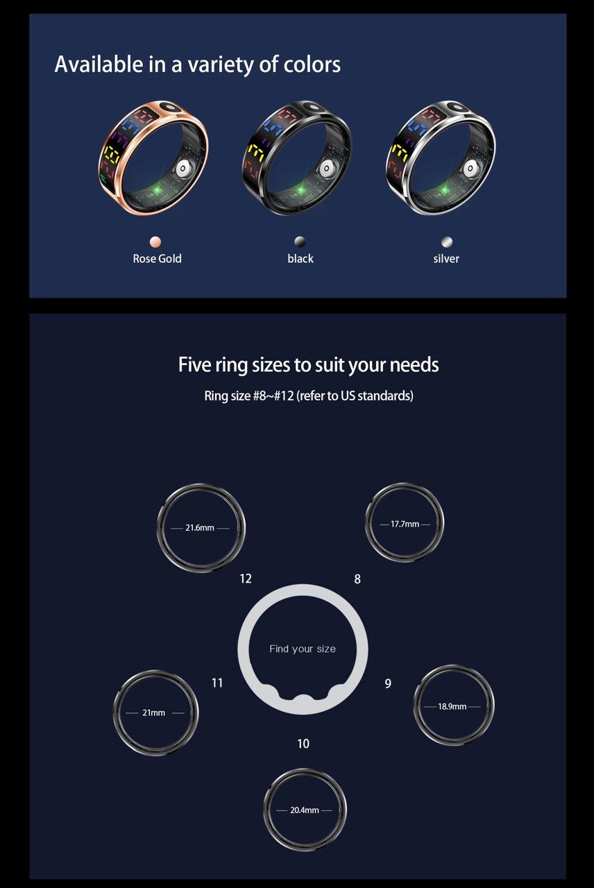 PulseBand Prime Ring