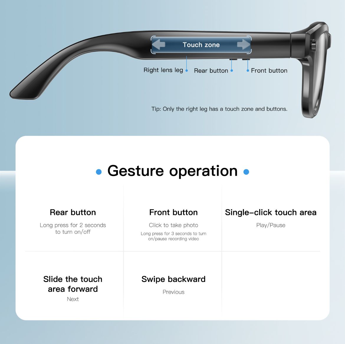 PulseBand Vision (Smart Glass)